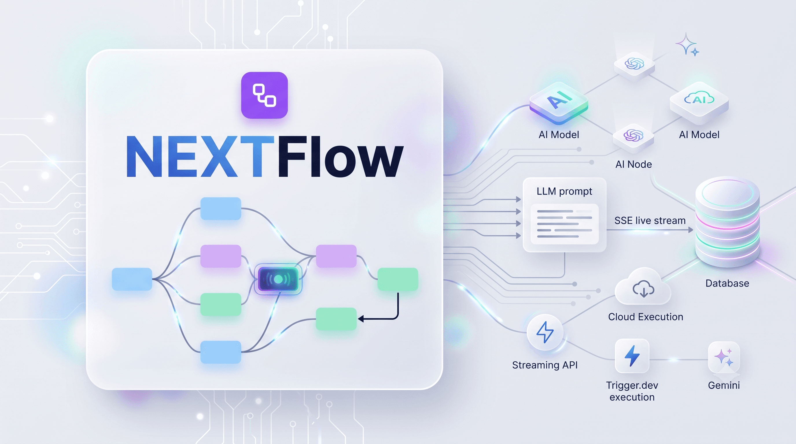 NextFlow preview